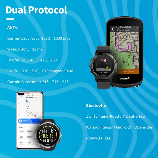 GEOID Bike Speed Cadence Sensor Ant Bluetooth for GPS Cycling Computer