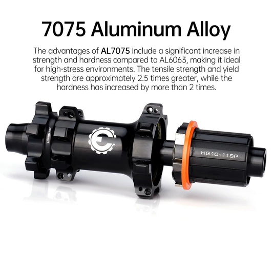 Bicycle MTB Hub 6Bolt Brake Boost 6 Pawls 28H F15*100/15*110 R12*142/12*148 Integrated AL7075 HG/XD/MS