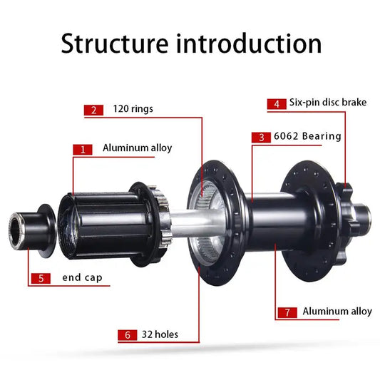 BOLANY Hubs 110x15 148x12 XD/HG/MS 32 Hole