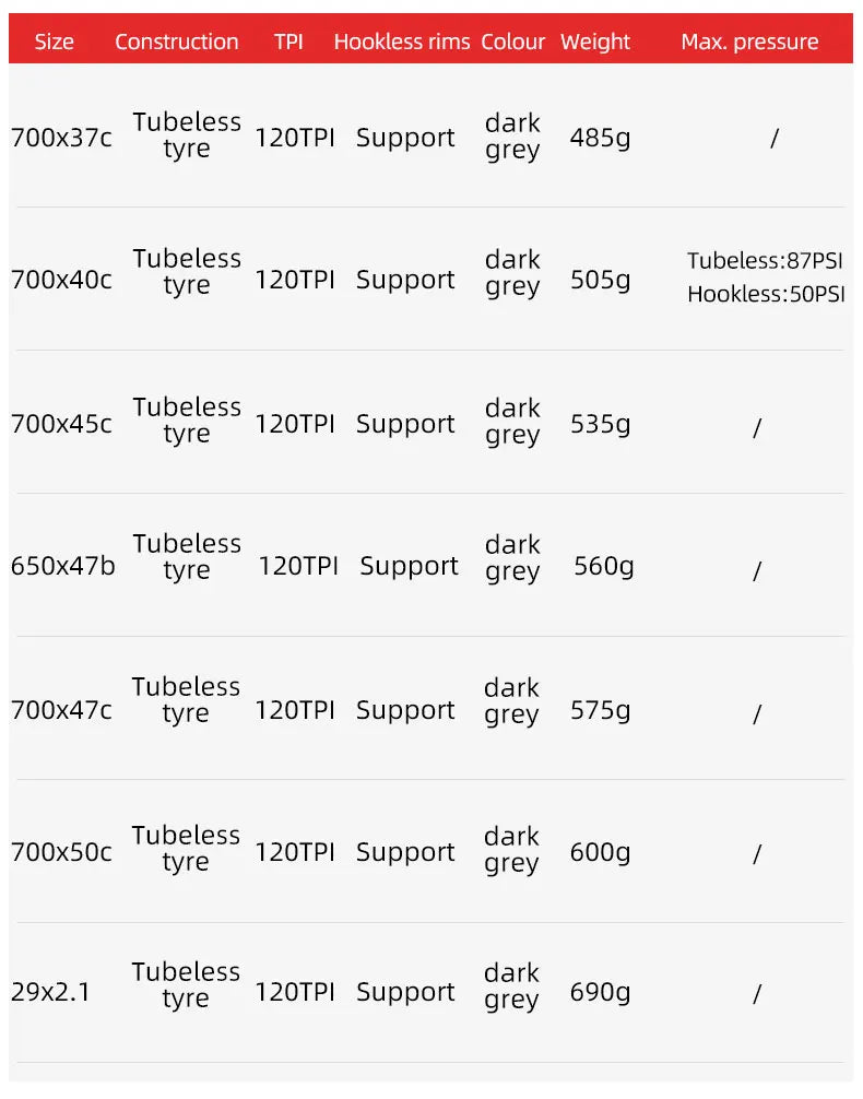 Vittoria Bicycle Road Tubeless Tire 700x33C/37C/40C TERRENO DRY Gravel Endurance 120TPI for Long Distance Cycling