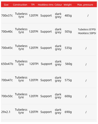 Vittoria Bicycle Road Tubeless Tire 700x33C/37C/40C TERRENO DRY Gravel Endurance 120TPI for Long Distance Cycling