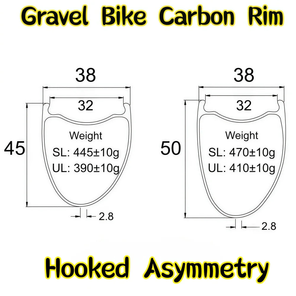 700C Carbon Rim 38mm 36mm Width Tubeless Disc Brake 30 35 40 45 50mm Depth Gravel Bicycle Carbon Rim