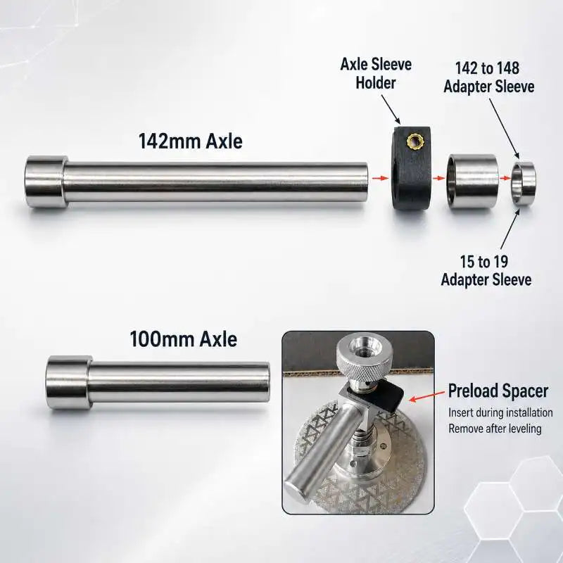 Disc Brake Mount Facing Tool Kit