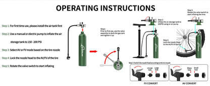 Tubeless Tire Inflator 1.2L Tubeless Bike Pump Max 200 PSI Tubeless Booster Compatible with Presta & Schrade Valves for Road MTB
