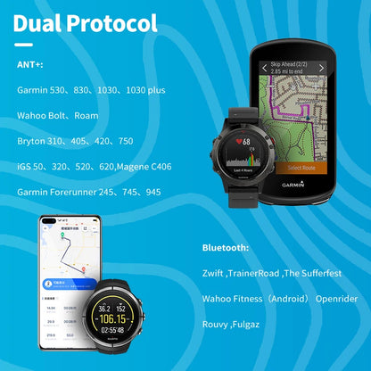 GEOID Bike Speed Cadence Sensor Ant Bluetooth for GPS Cycling Computer