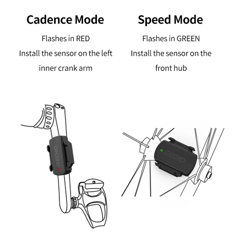 GEOID Bike Speed Cadence Sensor Ant Bluetooth for GPS Cycling Computer