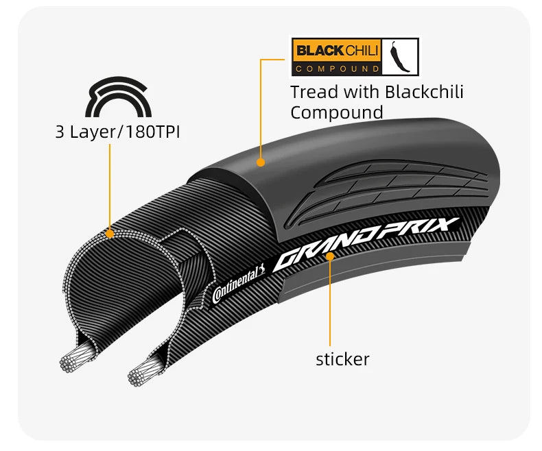 Continental Grand Prix Bicycle Road Tires 700 X 28C/30C Clincher Bike Tyre BlackChili Compound Bike Accessories No Tubeless