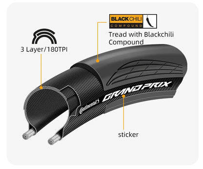 Continental Grand Prix Bicycle Road Tires 700 X 28C/30C Clincher Bike Tyre BlackChili Compound Bike Accessories No Tubeless