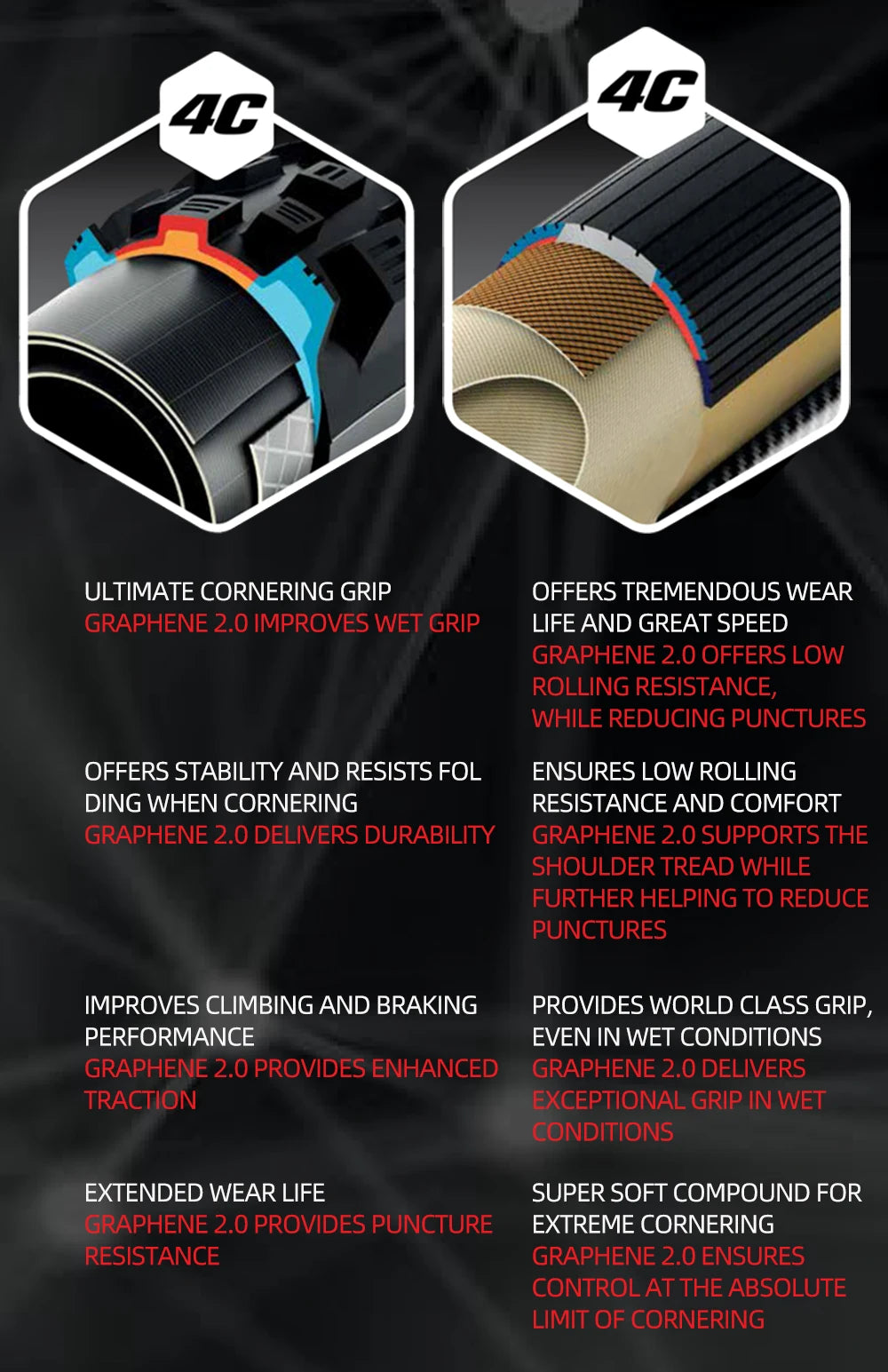 Vittoria RUBINO PRO Road Tire 700×25/28 Graphene 2.0 Tubeless/Clincher Folding Tires 150TPI For 700X28C Road Bicycle Competition