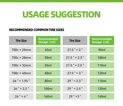 Tubeless Bike Tire Sealant Puncture Repair Fluid Latex Long Lasting Fast Sealing for MTB Road CX Gravel Bicycle Tires