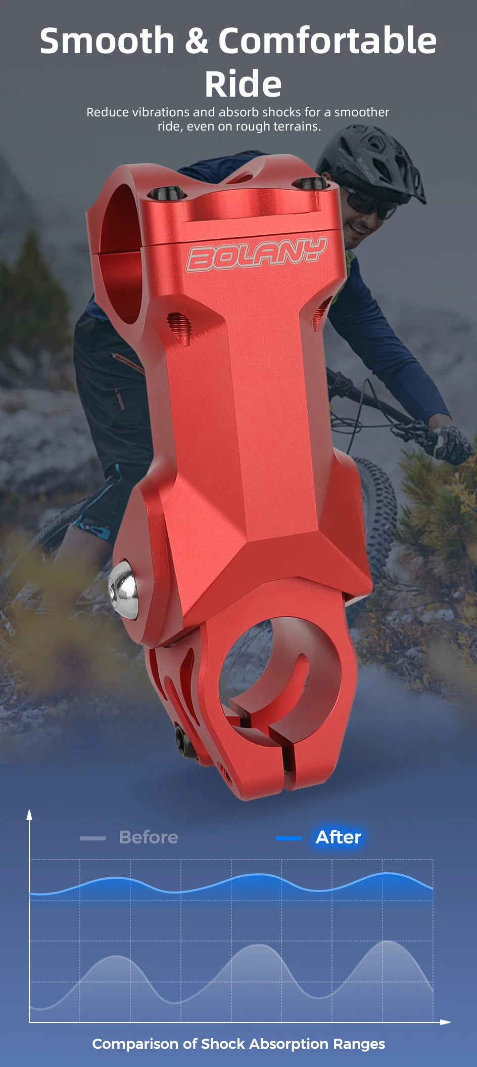 BOLANY Suspension Gravel Stem