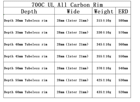 315G T000 CARBON Super light 700C Wide 28mm Tubeless 30mm 35mm 40mm 45mm 50mm 55mm 60mm carbon bike rim