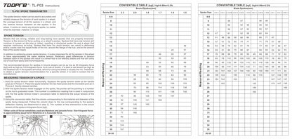 Bicycle Spoke Tension Meter