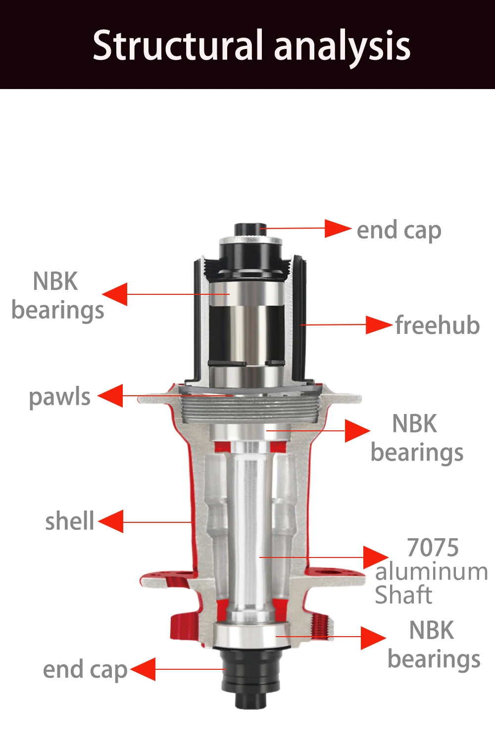 TANKE MTB BOOST 148 Bicycle Hubs 120 Click 6 Claws Bearing 32H 28H HG XD MS Disc Brake Micro Spline 8 9 10 11 12 Speed