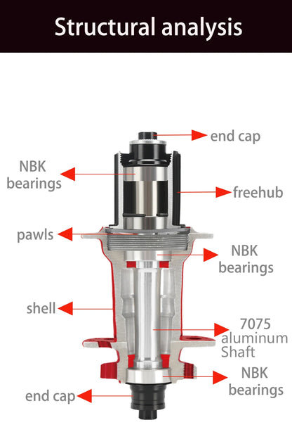 TANKE MTB BOOST 148 Bicycle Hubs 120 Click 6 Claws Bearing 32H 28H HG XD MS Disc Brake Micro Spline 8 9 10 11 12 Speed