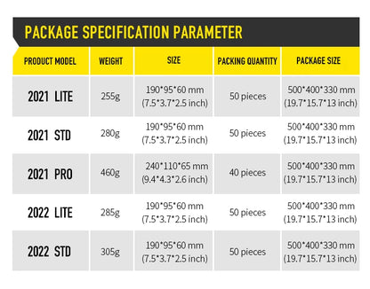 EZ Hydraulic Brake Bleed Kit -