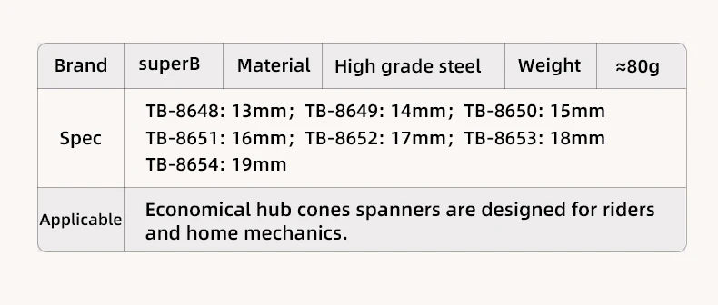 Super B Bicycle Tools Hub Cone Spanner 13-19mm