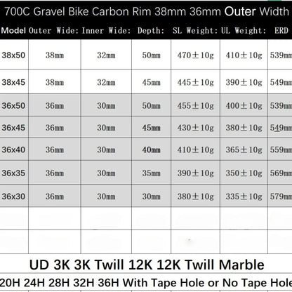 700C Carbon Rim 38mm 36mm Width Tubeless Disc Brake 30 35 40 45 50mm Depth Gravel Bicycle Carbon Rim