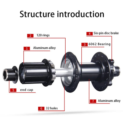 BOLANY  Hubs 110x15 148x12  XD/HG/MS 32 Hole