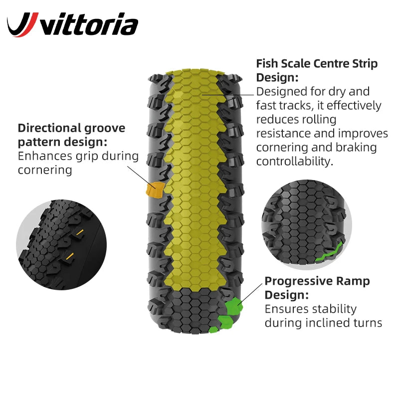 Vittoria Bicycle Road Tubeless Tire 700x33C/37C/40C TERRENO DRY Gravel Endurance 120TPI for Long Distance Cycling