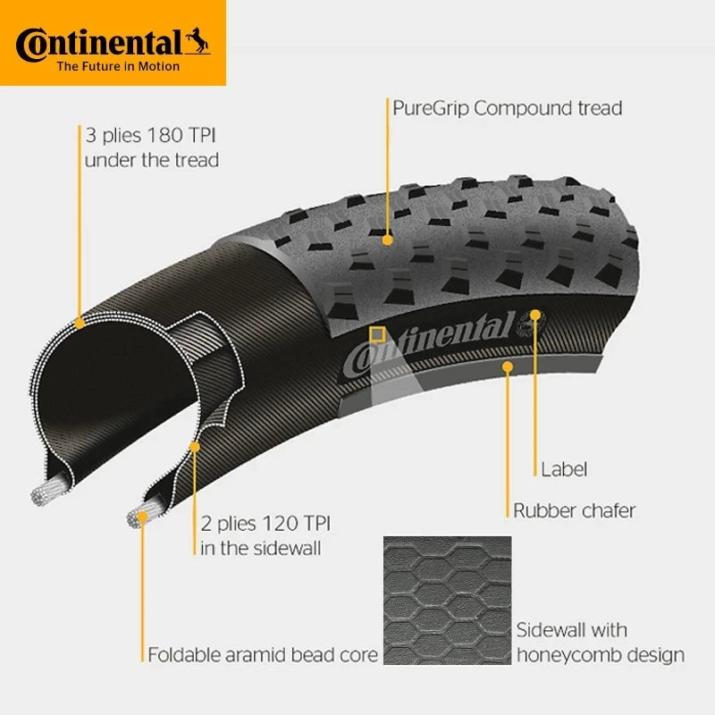 Cross King 27.5x2.0 29x2.0 MTB 29x2.3 Foldable Mountain Bike Tire 180TPI ShieldWall System Bicycle Folding Tyre Tubeless Ready